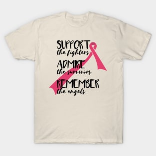 Support the Fighters, Admire the Survivors, Remember the Angels - Corona Virus Quotes T-Shirt